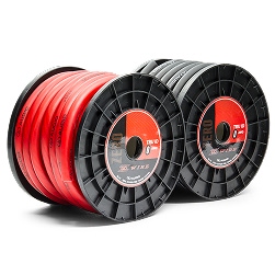 Wire & Cables Insulation compounding